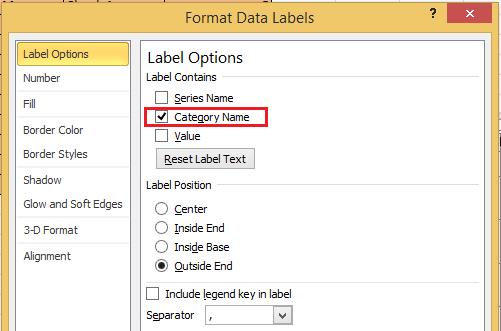 Hướng dẫn tạo biểu đồ Milestones trong Excel